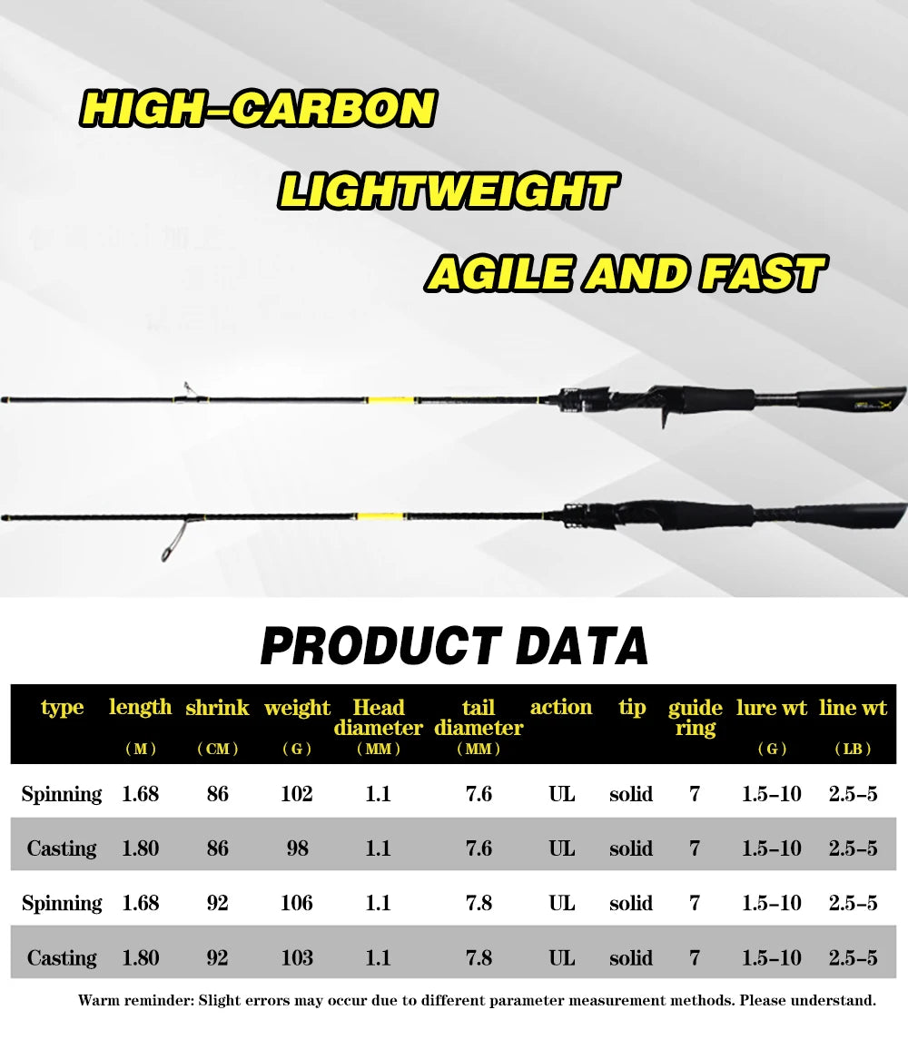 1.68m/1.8m solid Ultralight UL rod carbon fiber fishing rod spinning rod baitcasting rod shrink rod Light fishing rod shrimp rod