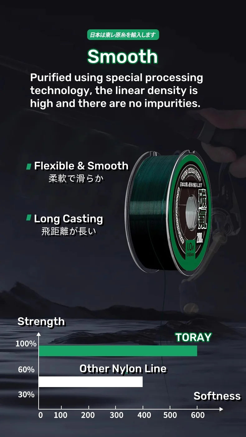 Japan TORAY Monofilament Nylon Fishing Line 200M Super Strong Fluorocarbon Coating Main Line Invisible Fast Sinking Carp Fishing