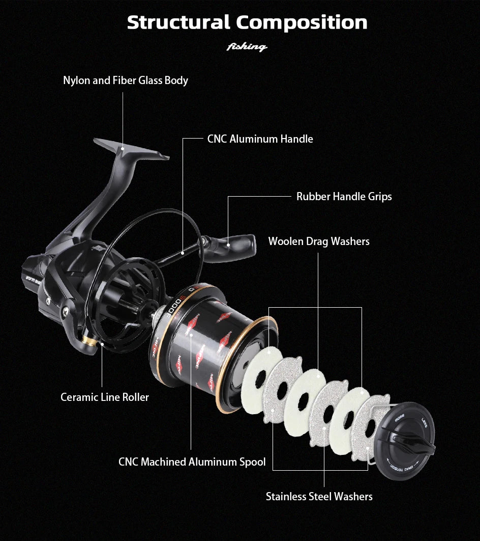 MIFINE ZORRO Spinning Fishing Carp Reel 8000-10000 Series Spool Coil Saltwater Reel 18KG Max Drag Professional Metal 6+1BB Wheel