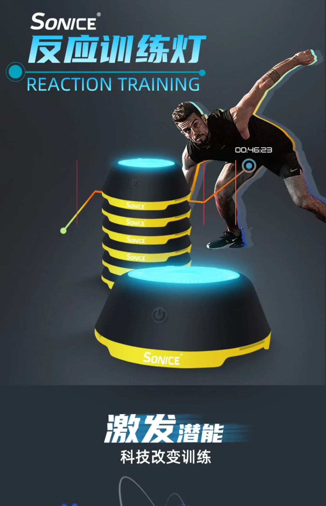 Sonice Reaction Training Light Lamp Speed Agility Response Equipment Boxing React Sensory Agile Fit Light Auxiliary Equipment