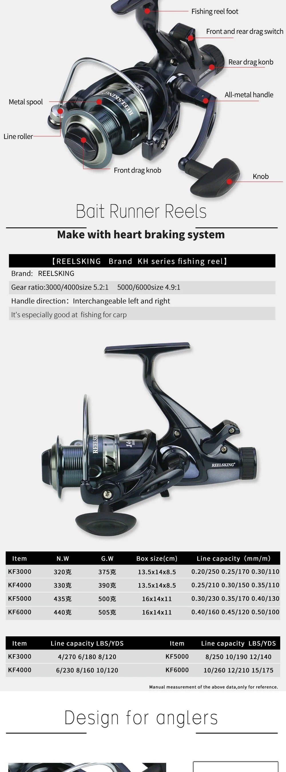 Max 8-25KG Drag 14+1 BB Carp Front Rear Double Brake Spinning Fishing Reel Metal Spool fishing tools fishing reel saltwater