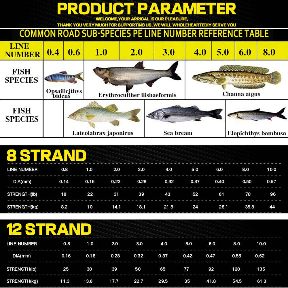 JOF Braided Fishing Line 8 Strand 12 Strand 500M Multifilamento Carp 100% PE Fly Sea Saltwater Weave Extreme Strong Pesca Japan