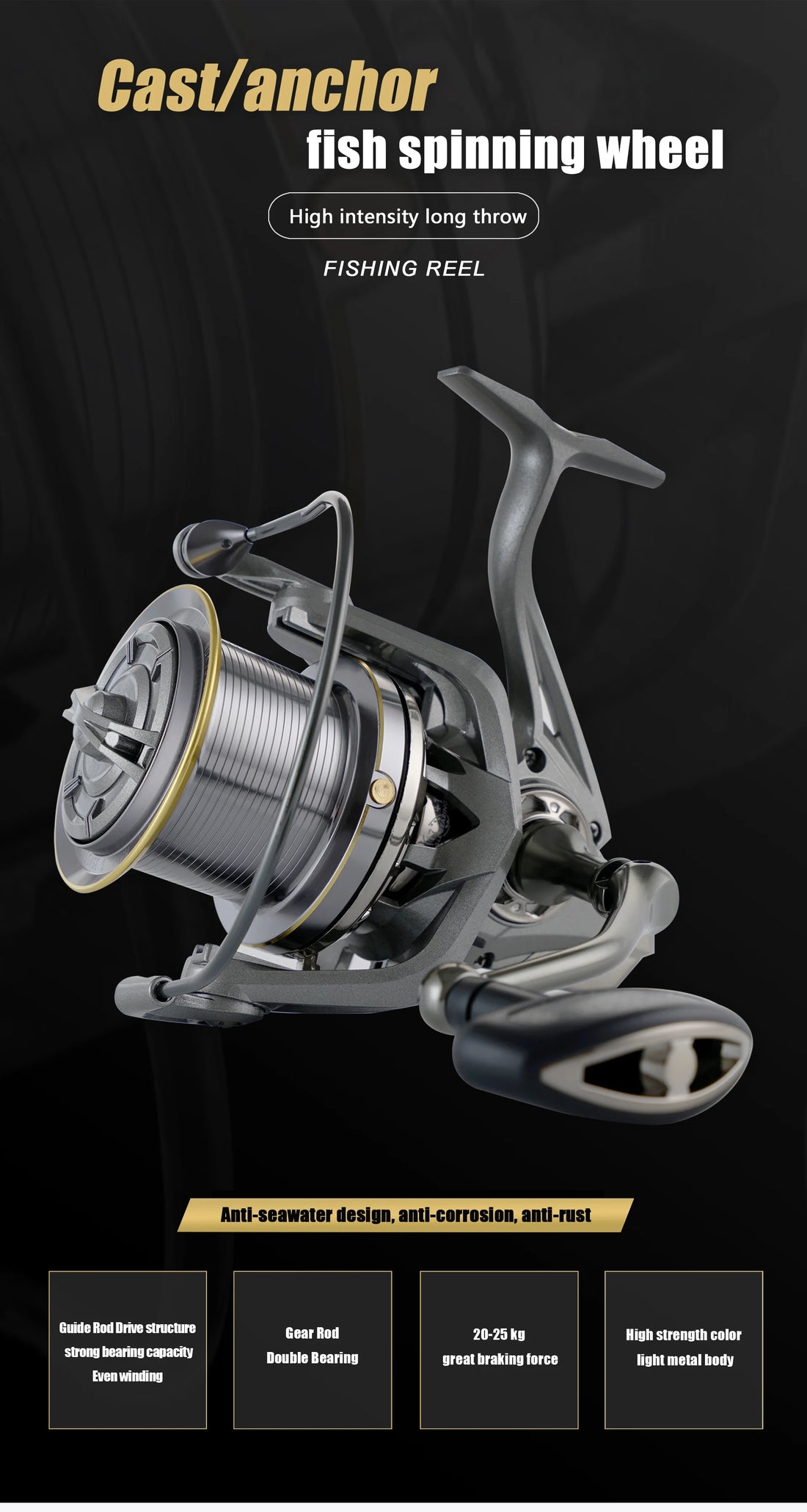 Big Spinning Fishing Reel, 8000 9000 10000 12000 14000 Reel Drag 20KG Powerful Reel, Saltwater Fresh Water Fishing