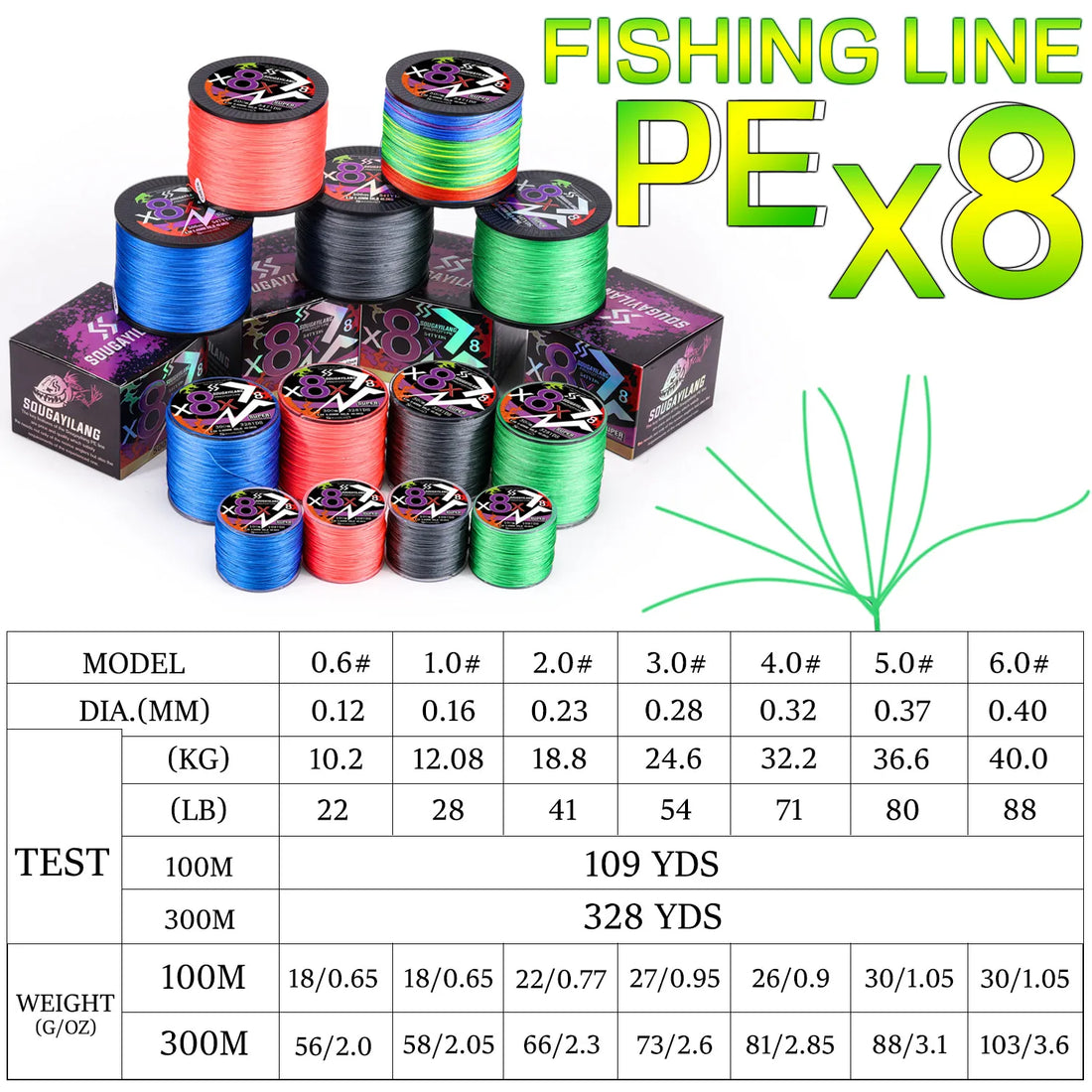 Sougayilang 8 Strands Braided Fishing Line 100M 300M Multifilament Carp Fishing Multifunction PE Fishing Line for 22-88LB Pesca