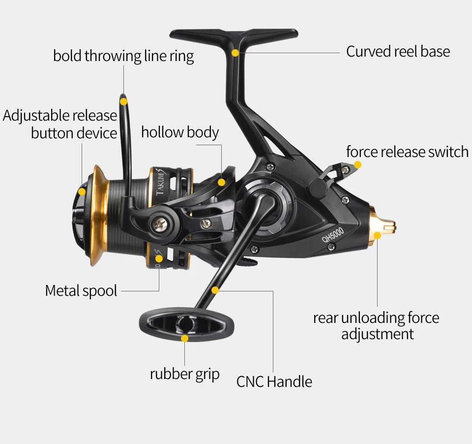 LINNHUE Carp Fishing Reel Spinning Reel QH3000-9000 Strong Double Drag 20kg Carretilha Pesca Sea Reel Fishing Free Spare Spool