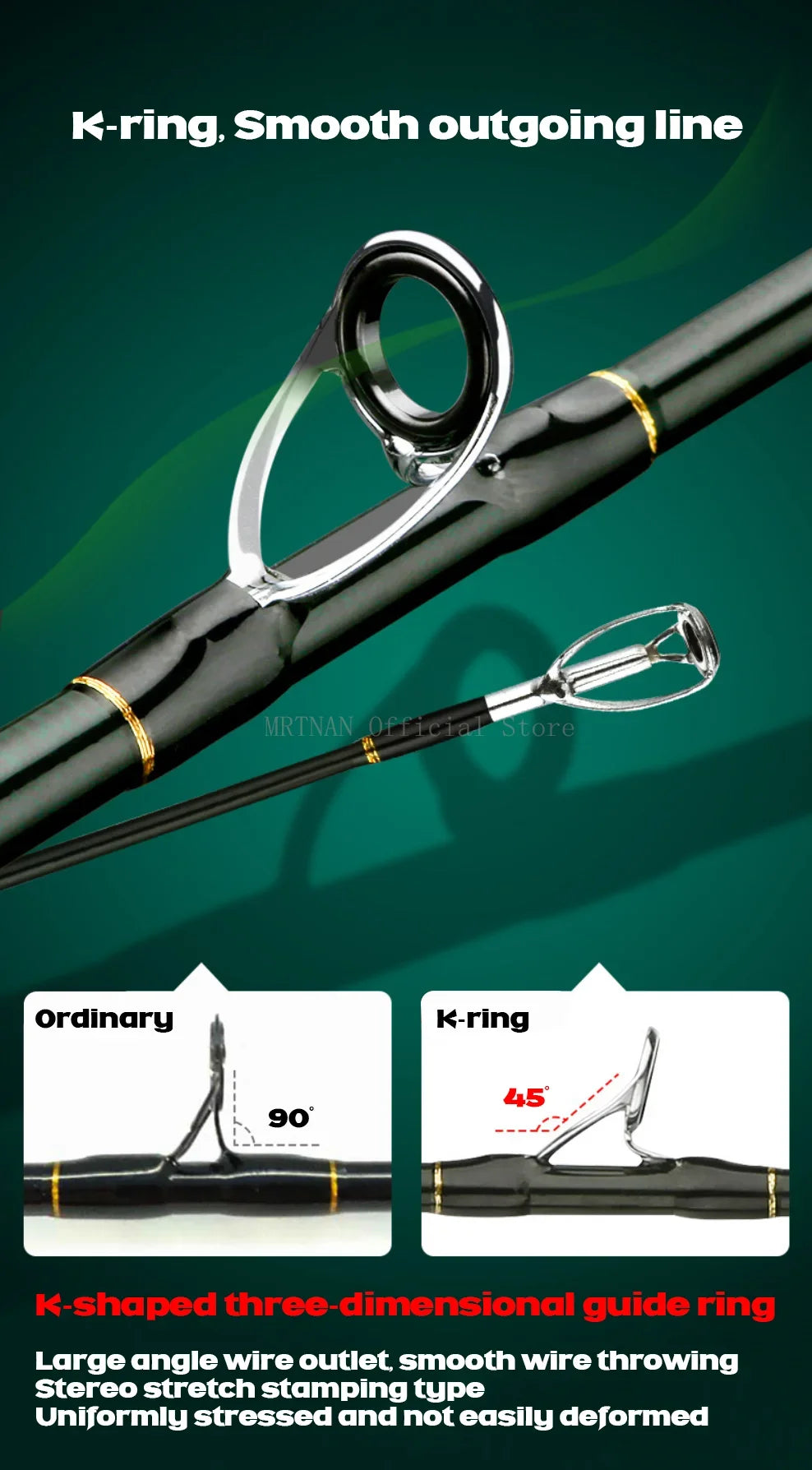 1.8m/2.1m/2.4m Spinning Casting Carbon Fishing Rod 4-5 Sections Portable Travel Rod Spinning Fishing Rods Fishing Tackle